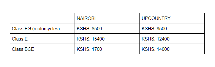 Driving schools in Kenya comparison