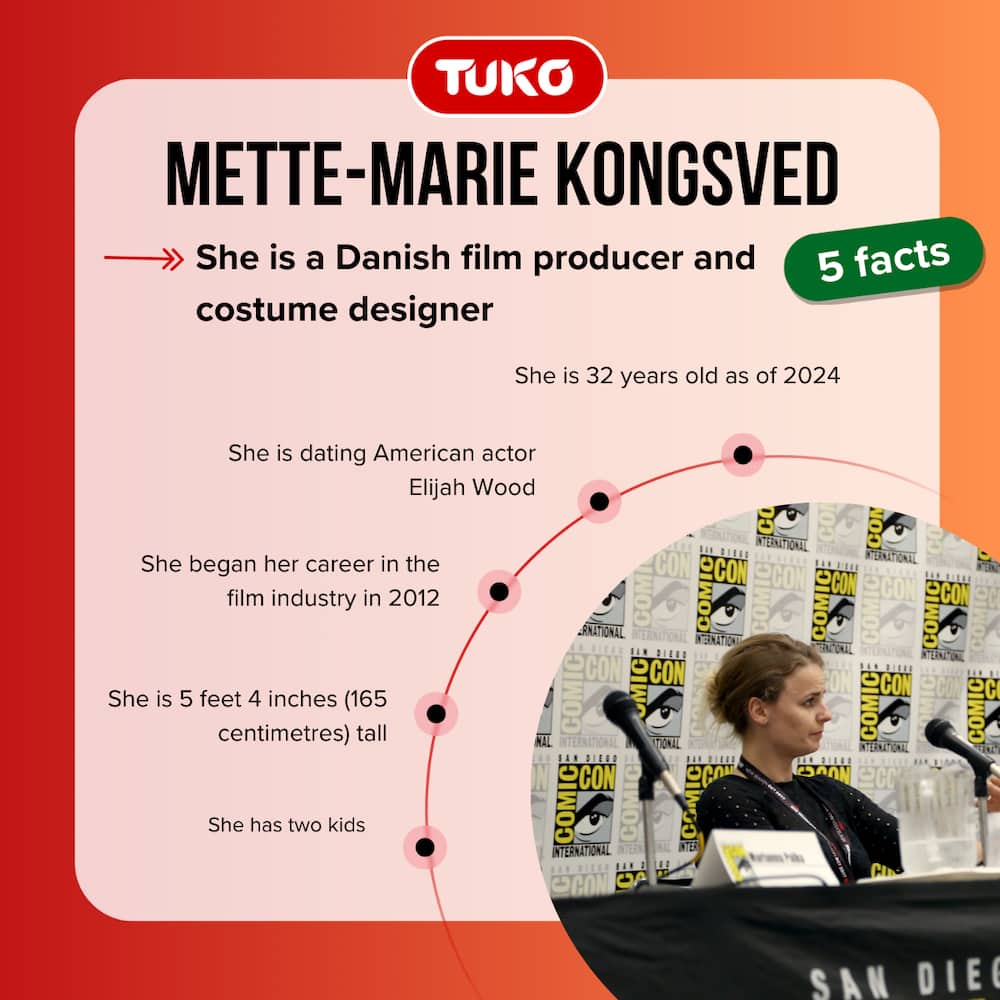 Five facts about Mette-Marie Kongsved.