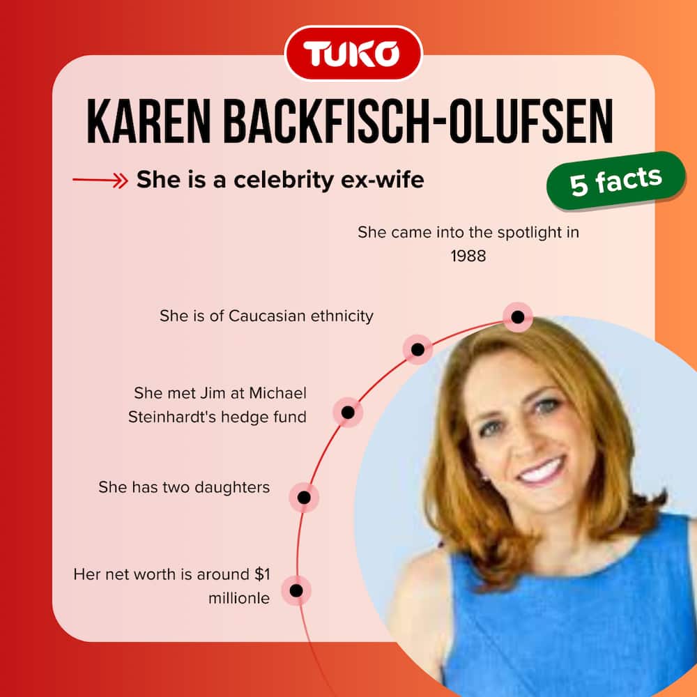 Five facts about Karen Backfisch-Olufsen