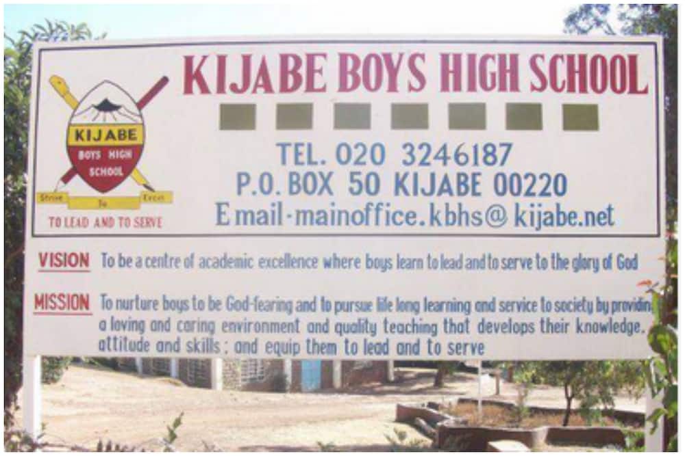 Extra county schools in Kiambu