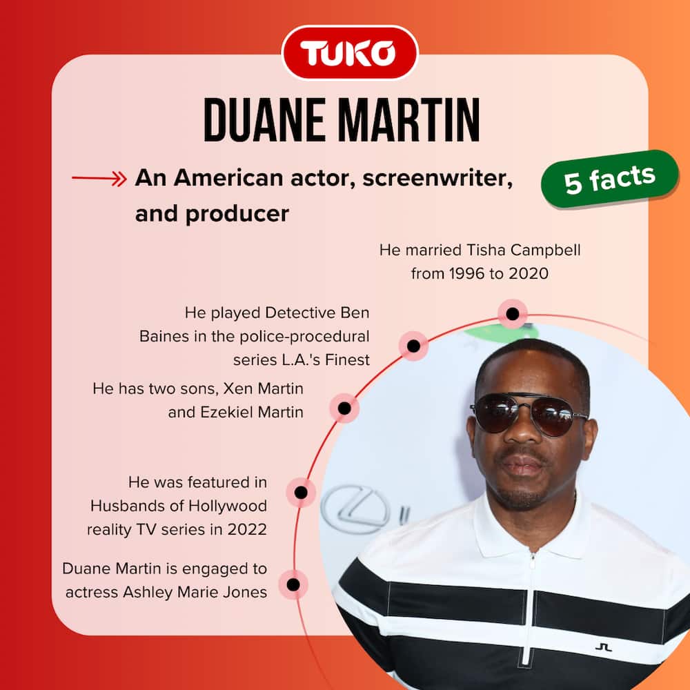 What is Duane Martin doing now
