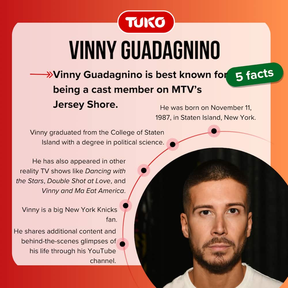 5 facts about Vinny Guadagnino