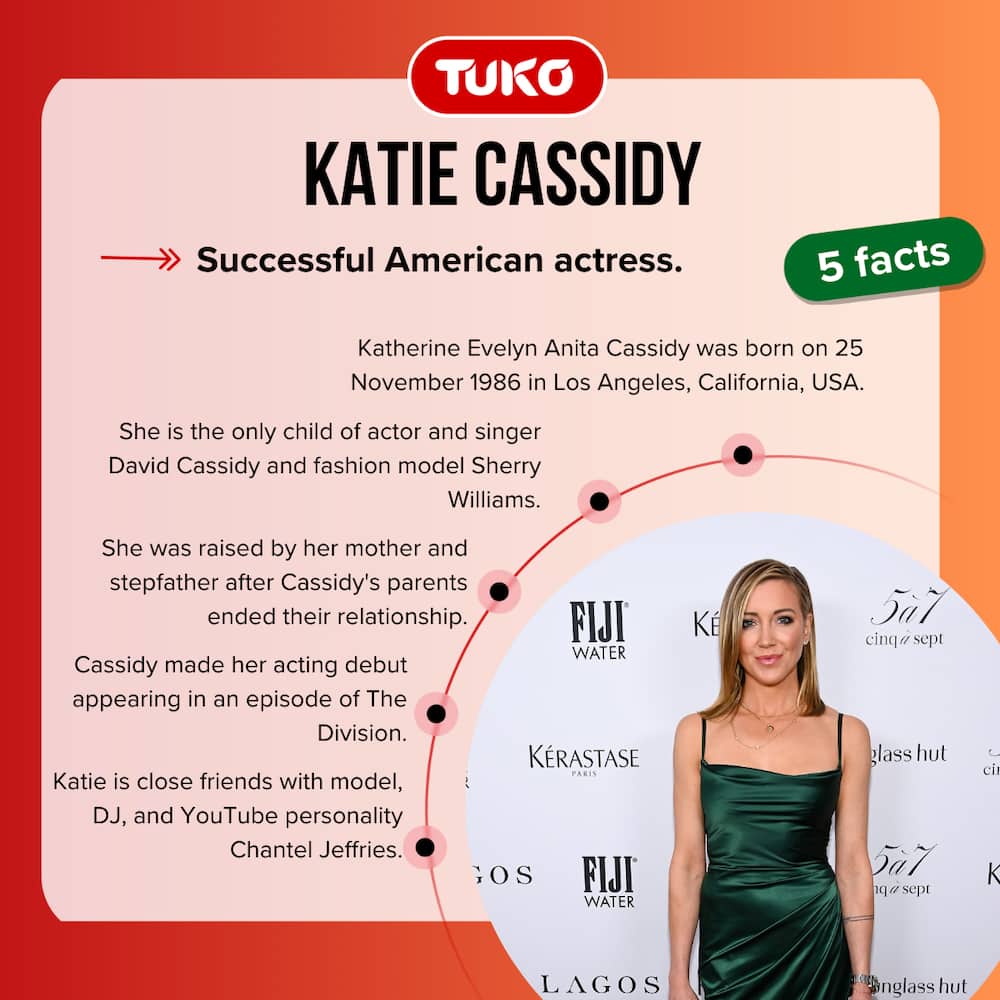 Fast facts about Katie Cassidy.