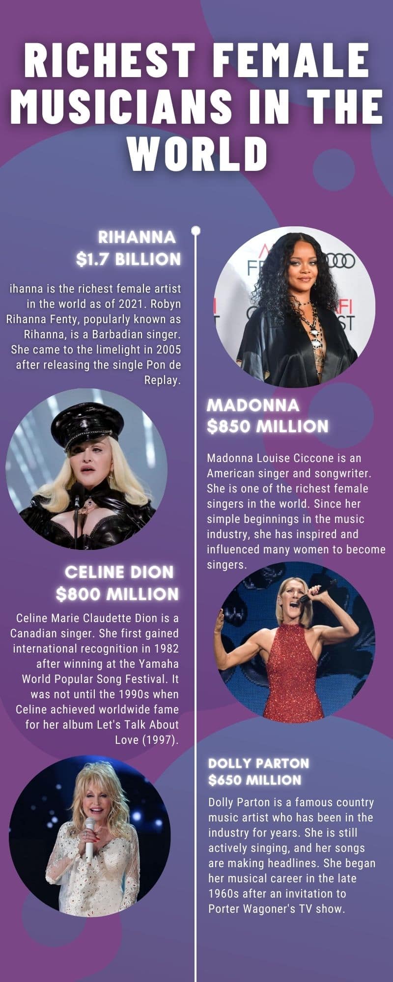 Richest female musicians in the world