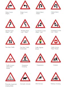 Road signs and meanings in Kenya: Types and rules for road safety ...