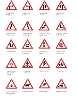 Road signs and meanings in Kenya: Types and rules for road safety Tuko ...