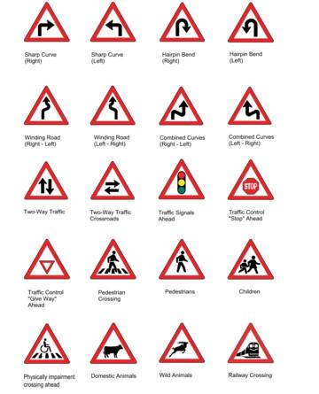 Road signs and meanings in Kenya: Types and rules for road safety ...