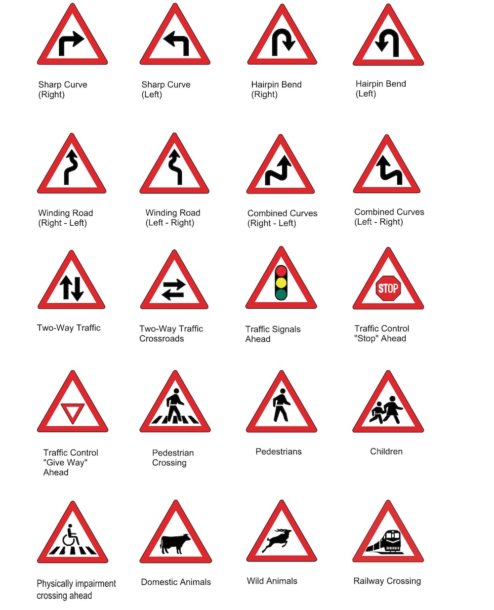 Road signs and meanings