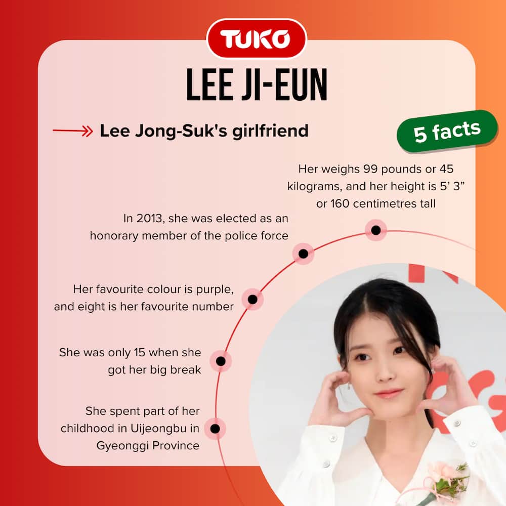Lee Ji-eun's biography