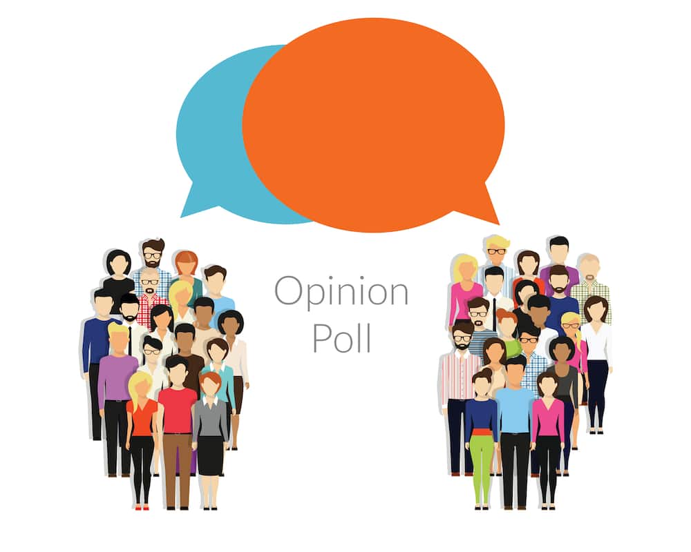 Public opinion polls