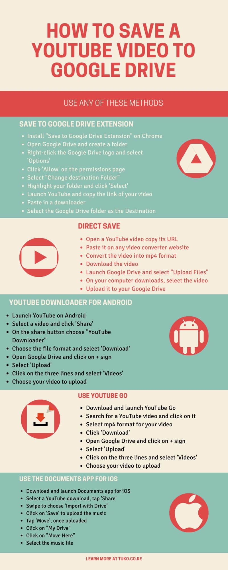 How To Save A Youtube Video To Google Drive In A Few Simple Steps