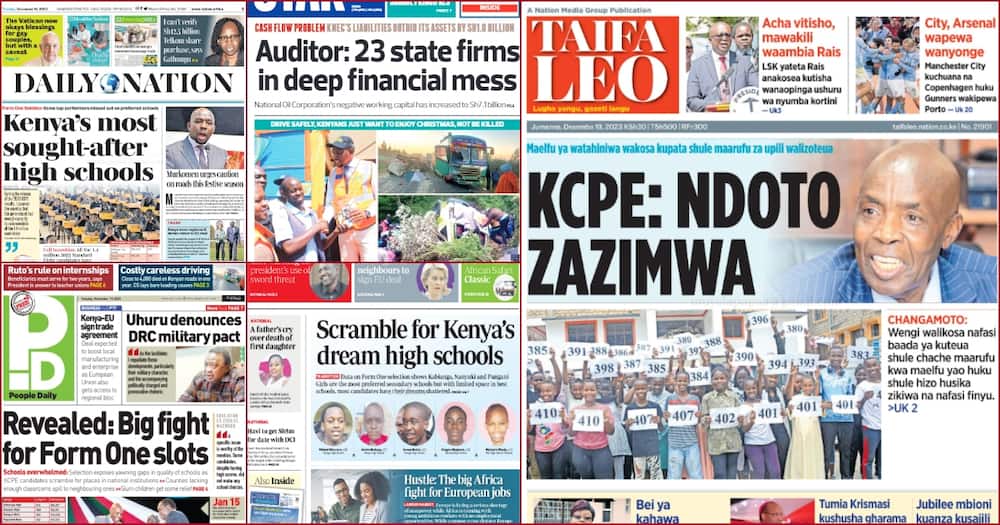 Kenya Newspapers Review for December 19