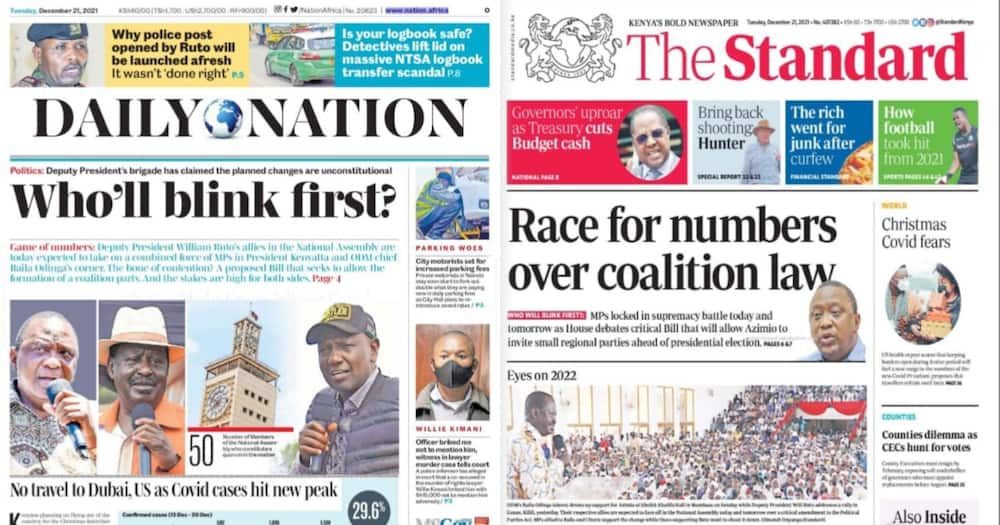 Kenyan Newspapers Review For December 21.