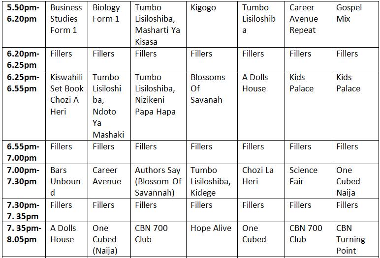 EDU TV Kenya: program line up, timetable, and channel number