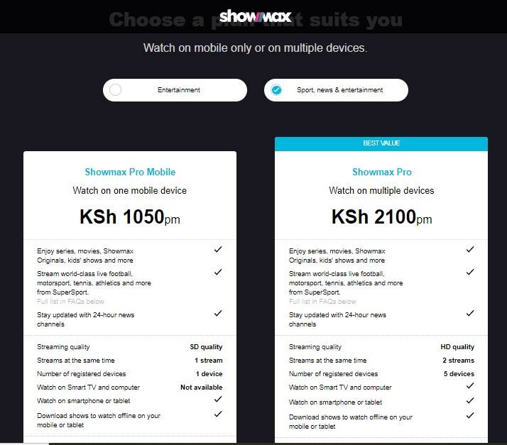 Showmax Standard vs Showmax Pro: All you need to know