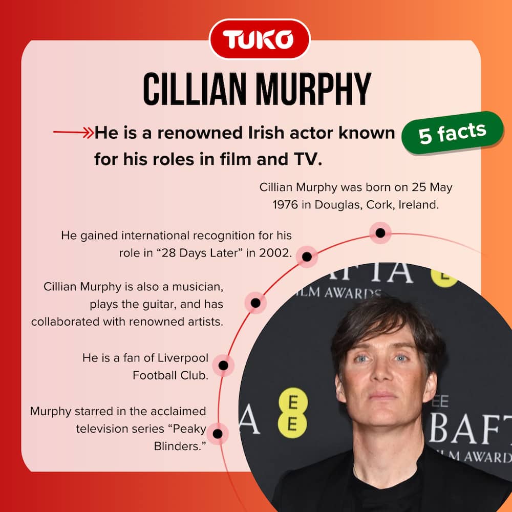 Five facts about Cillian Murphy.