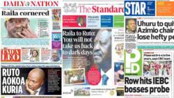 Kenyan Newspapers Review: Uhuru Risks Losing Hefty Retirement Perks if He Remains Azimio Chair