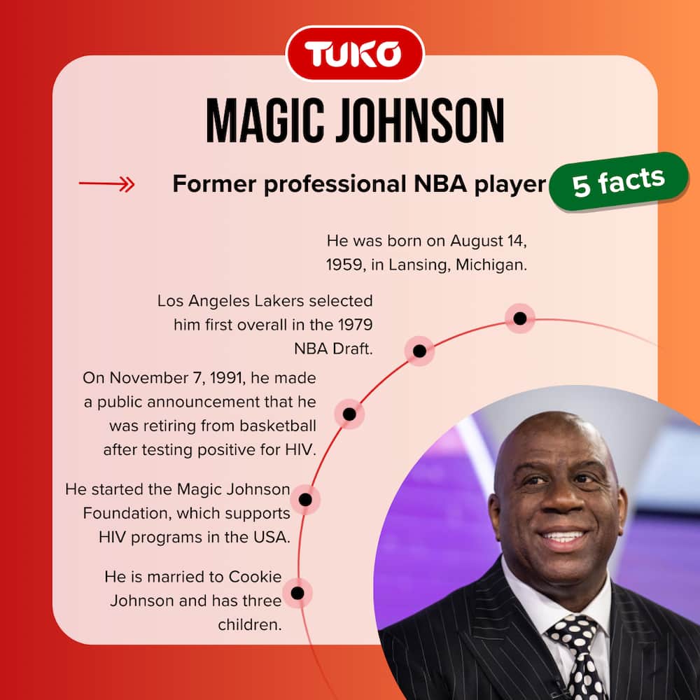 Basketball legend, Magic Johnson's quick facts