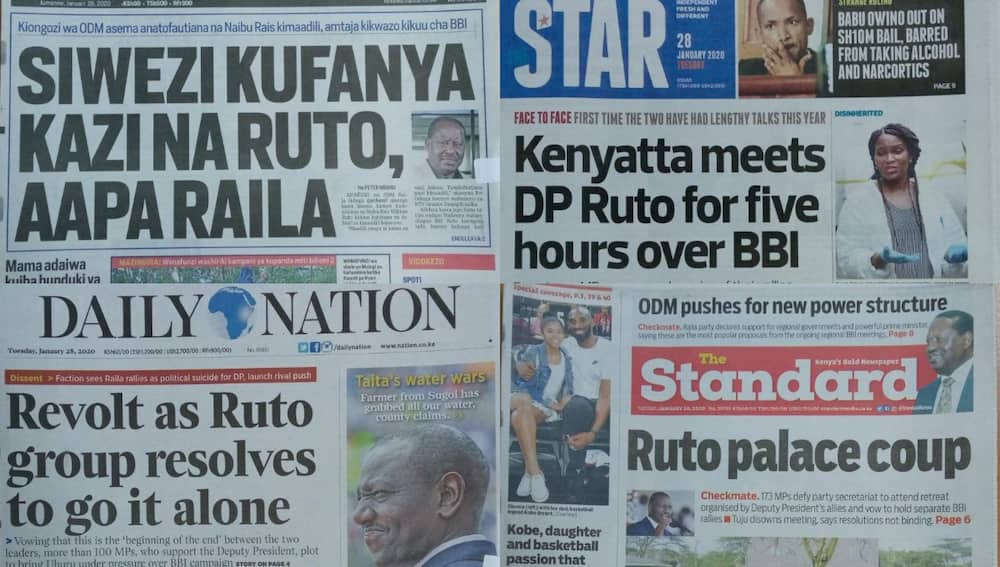 Kenyan newspapers review for January 28