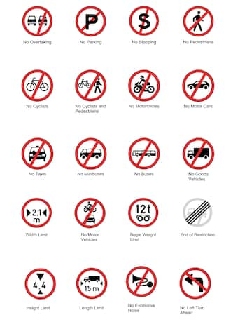 Road Signs And Meanings In Kenya: Types And Rules For Road Safety 