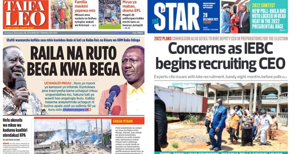 Kenyan Newspapers Review For December 28.