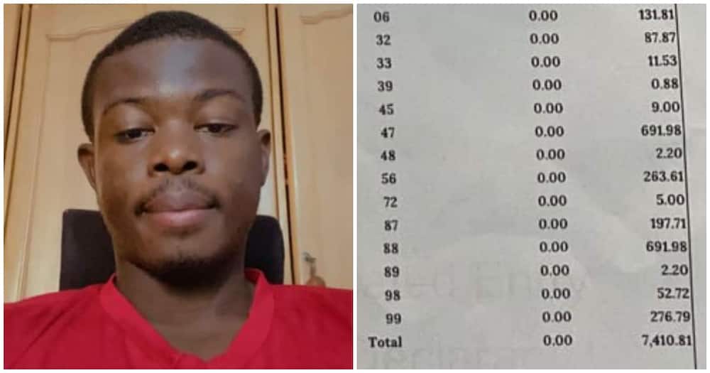 Ghanaian man gets taxed KSh 109,000 for importing one MacBook.