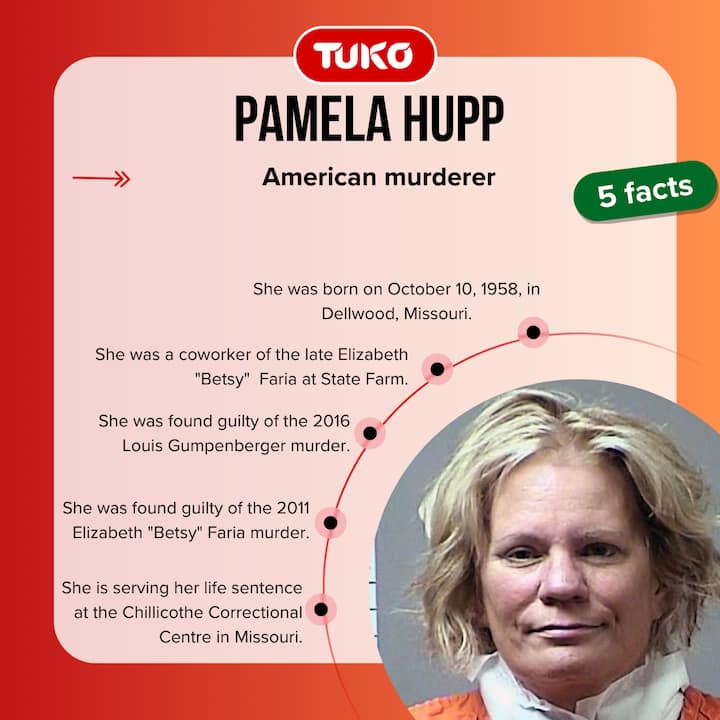 Was Pamela Hupp found guilty in Betsy Faria's death? All the details ...