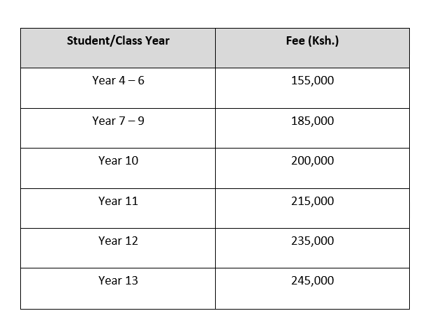 Brookhurst school fees per term