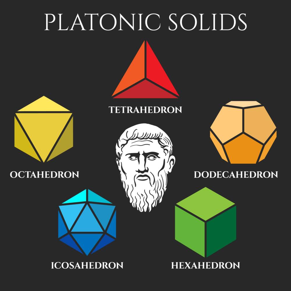 Metatron's cube symbol