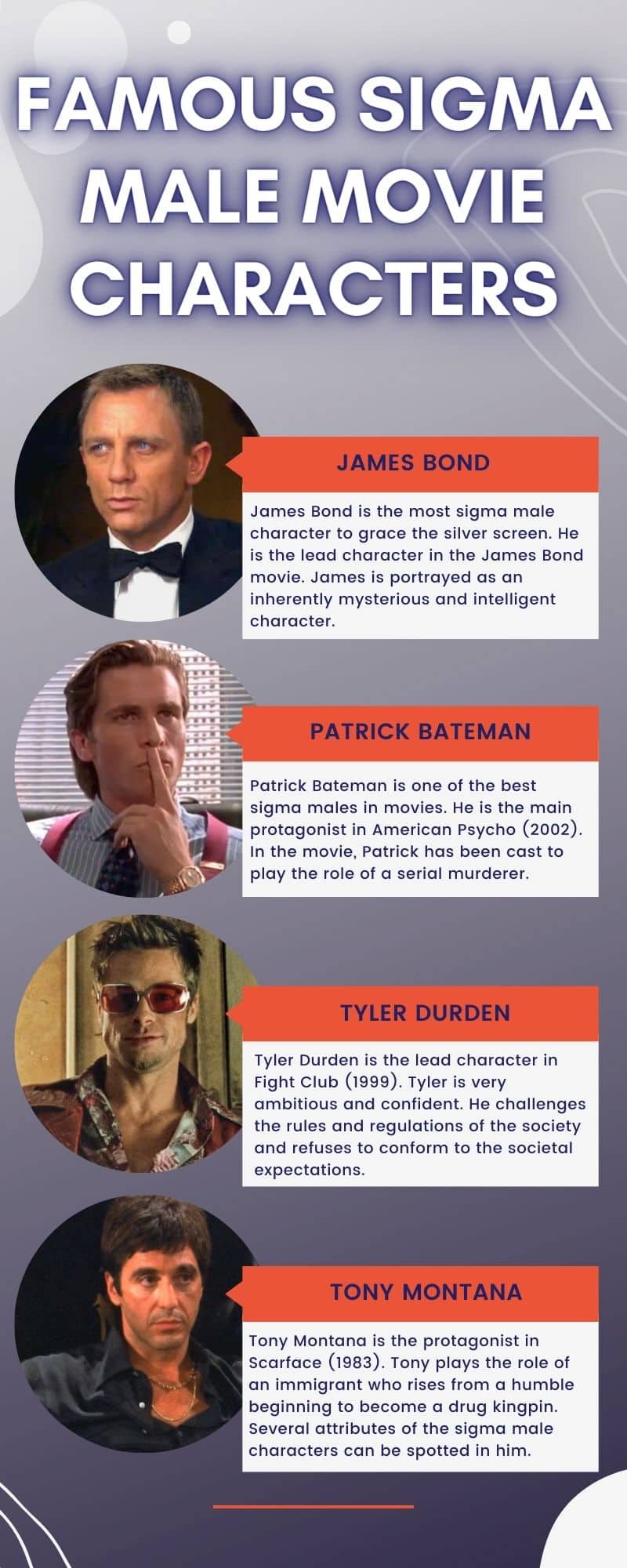 Famous sigma male movie characters