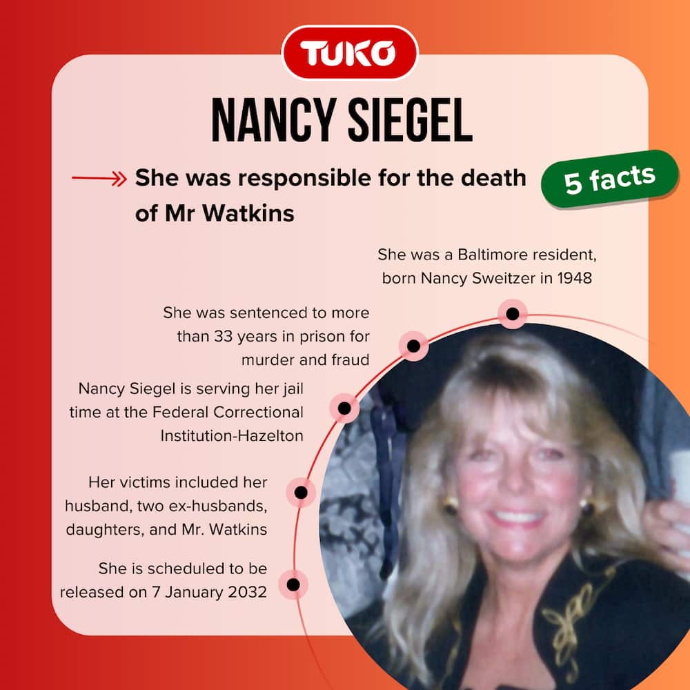 American convict Nancy Siegel