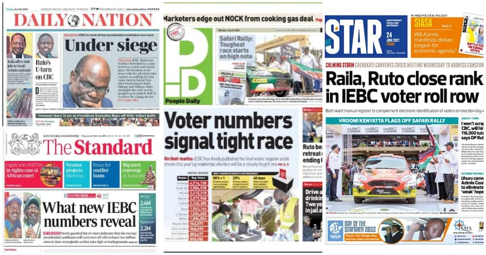 Kenyan Newspapers Review.