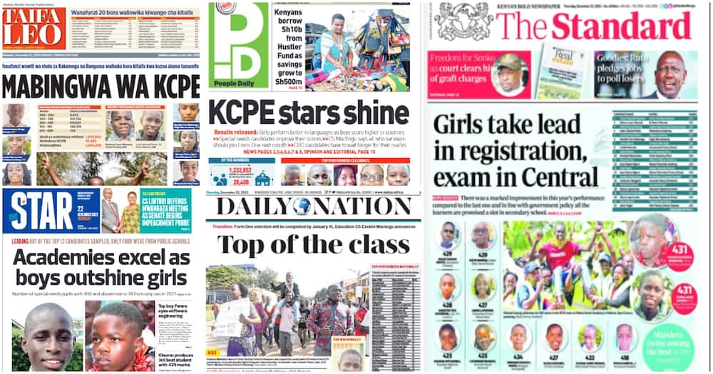 Newspapers for December 22. Photo: Screengrabs from The Standard, Daily Nation, The Star, People Daily and Taifa Leo.