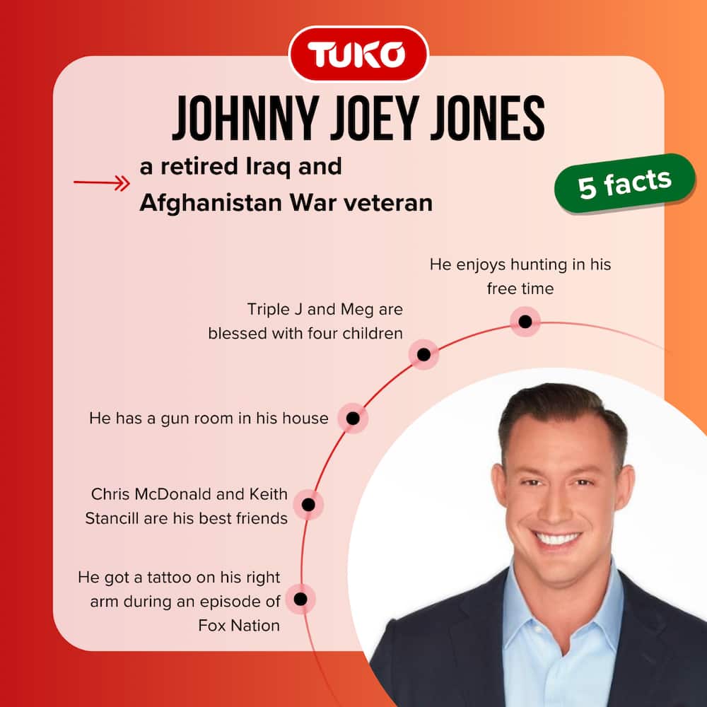 Johnny Joey Jones's bio