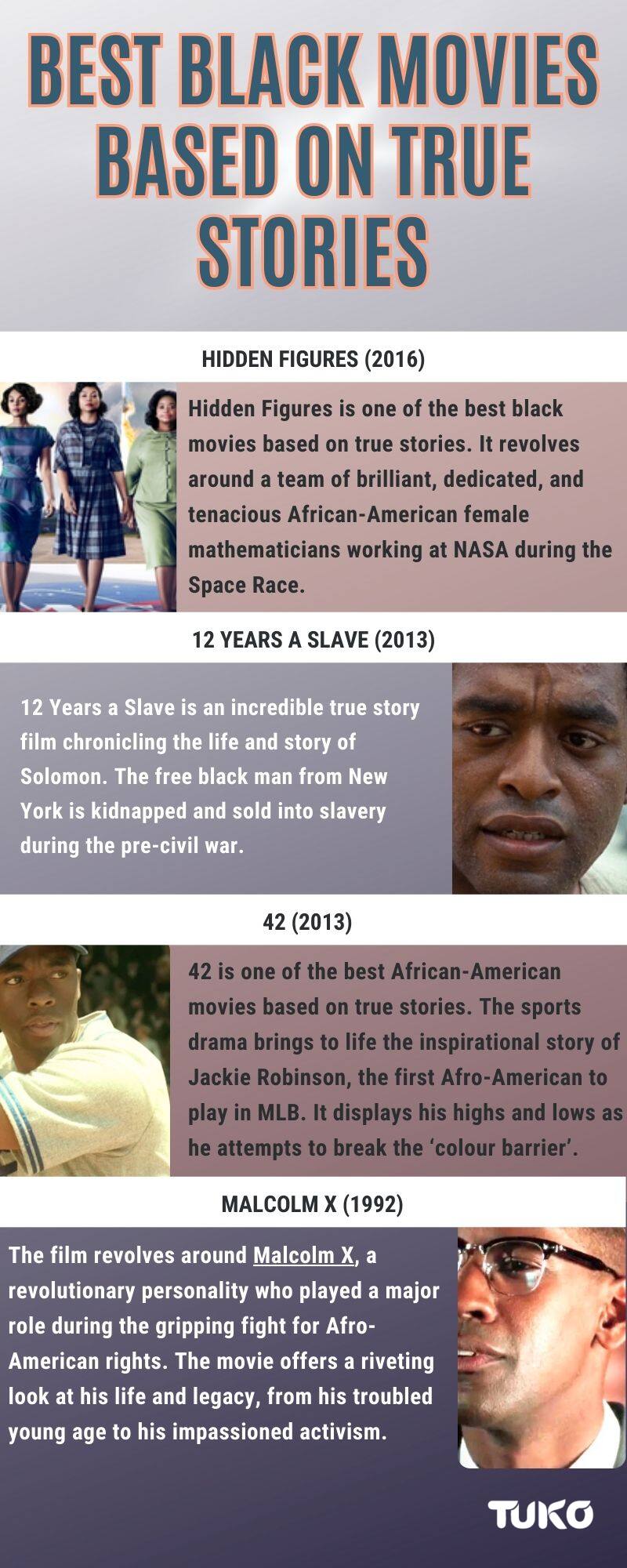 Best black movies