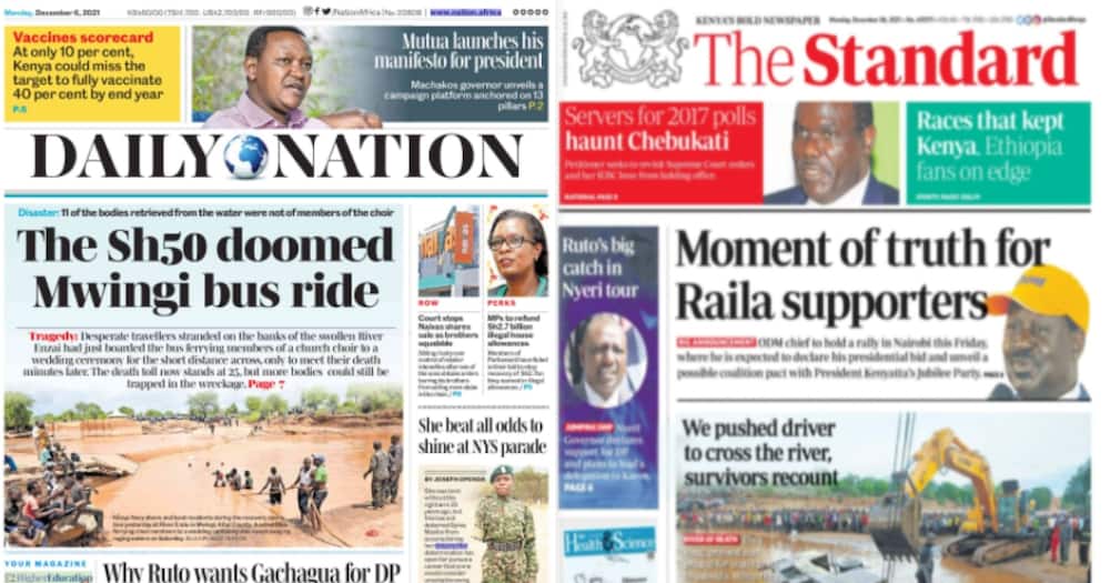 Kenyan Newspapers Review For December 6: 11 out of the 33 fatalities in the Mwingi tragedy were not members of the Catholic church.