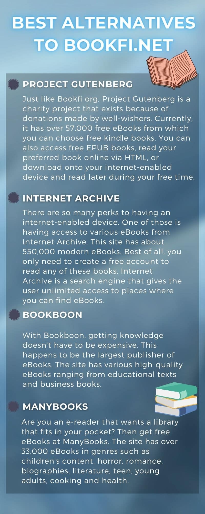 best alternatives to bookfi.net