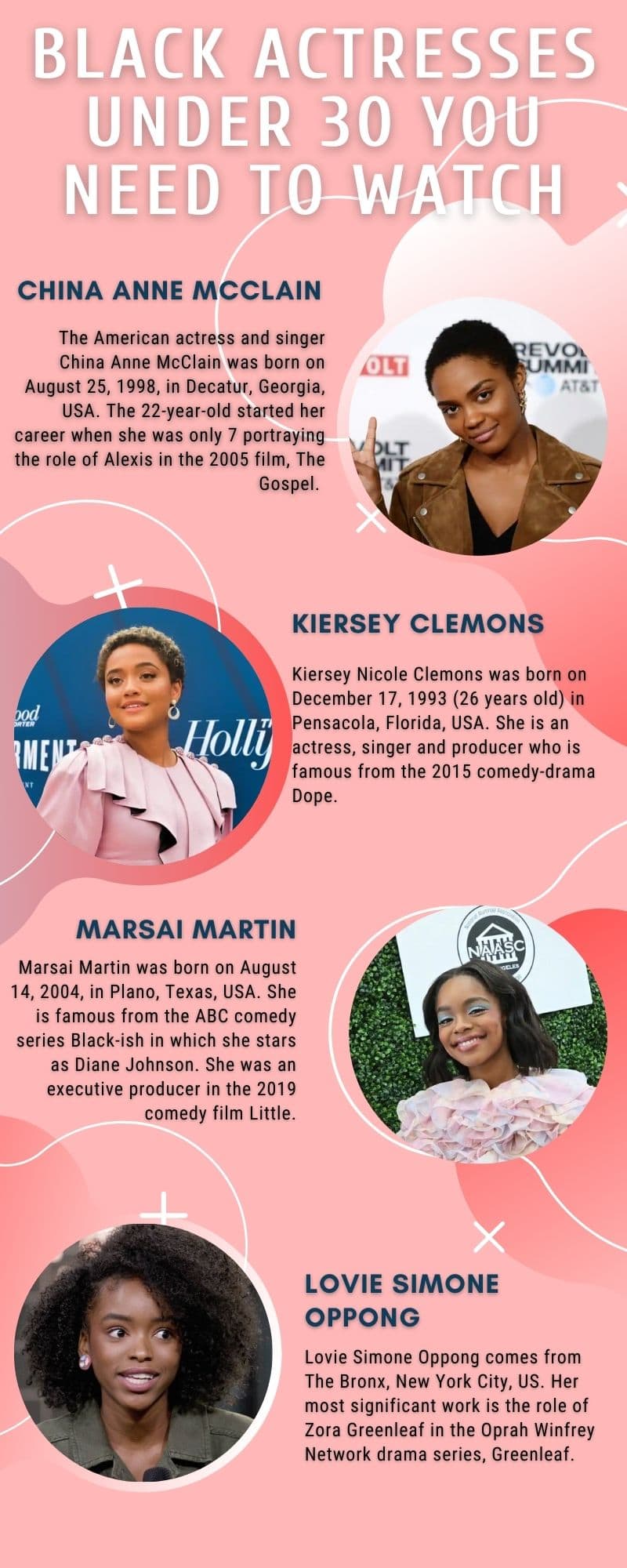 20 black actresses under 30 you need to watch with photos Tuko