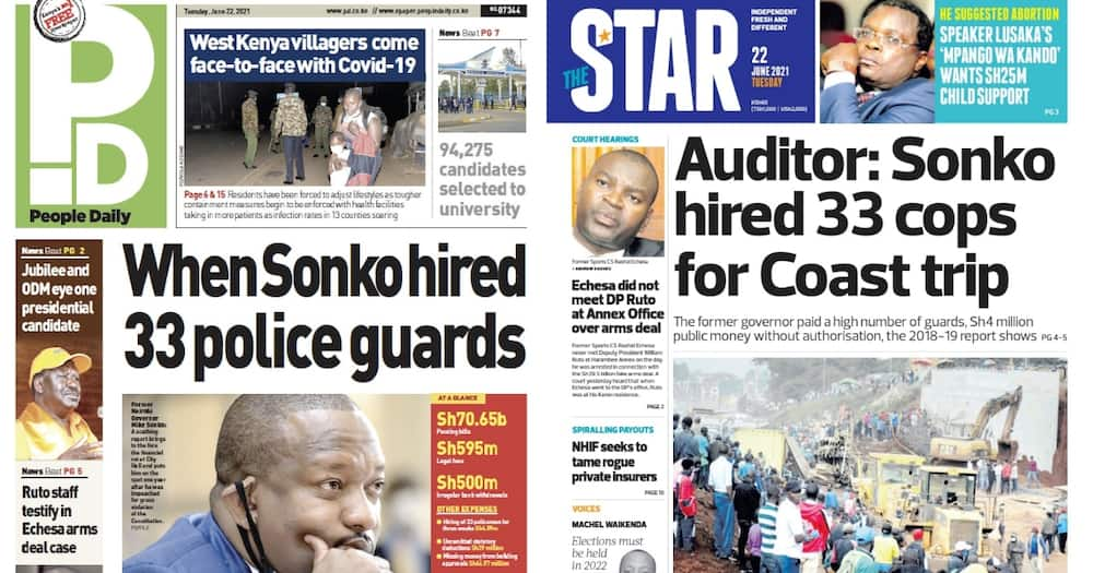 Magazeti, Jumanne, Juni 22: Sonko Aliwaajiri Walinzi 33