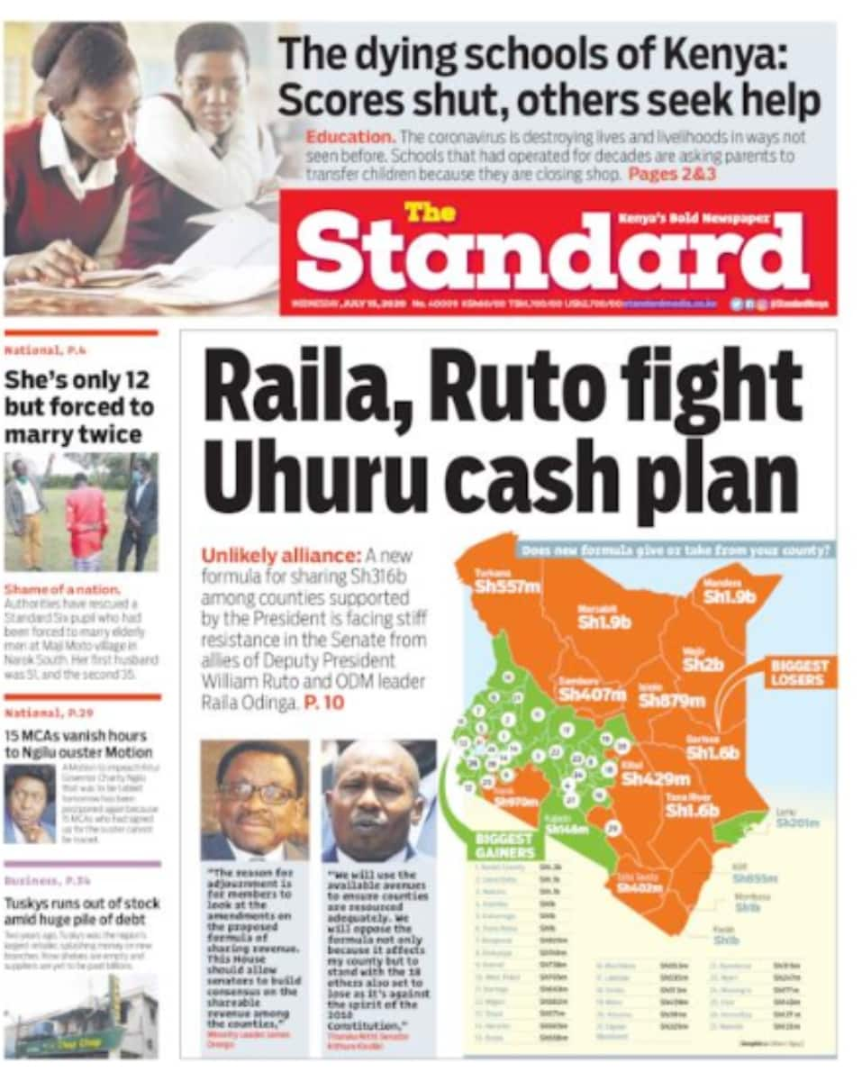 Kenyan newspapers review for July 15: Ruto, Raila unite to fight Uhuru's revenue allocation plan