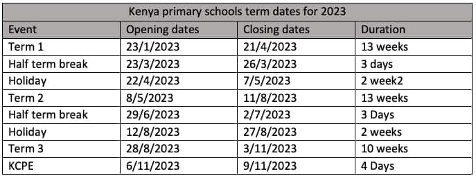 term dates for schools