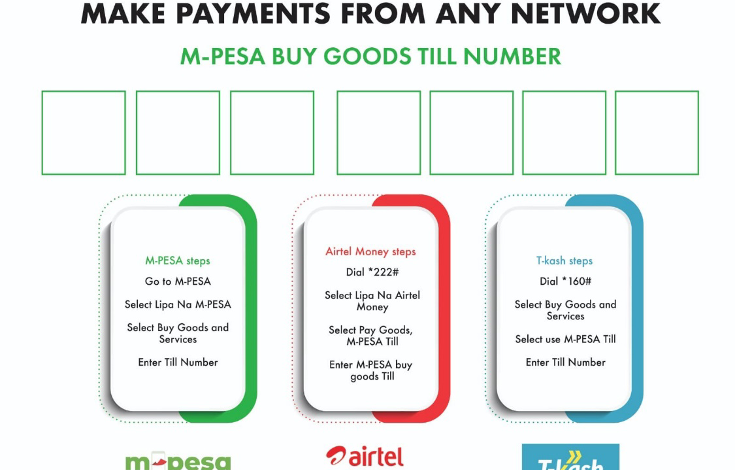Steps on how to send payment to M-Pesa till number from Airtel and Telkom