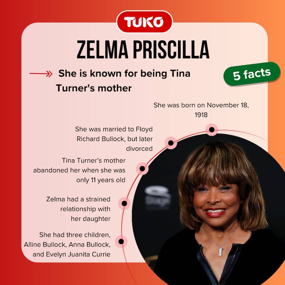 Zelma Priscilla, Tina Turner's mother