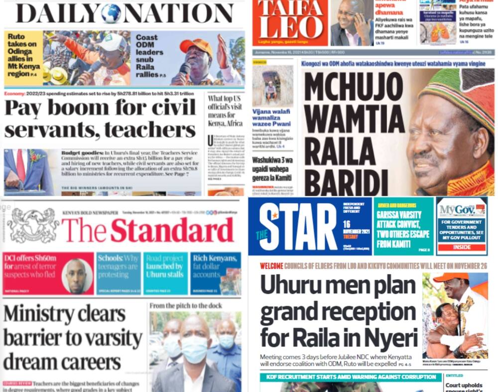 Kenyan Newspapers Review For November 16.