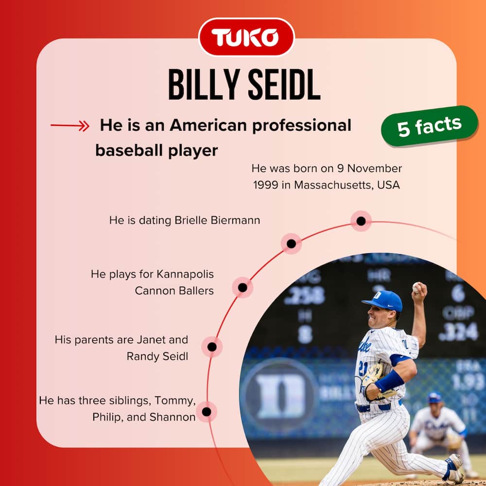 Five facts about Billy Seidl
