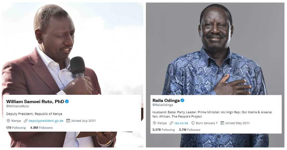 William Ruto vs Raila Odinga.