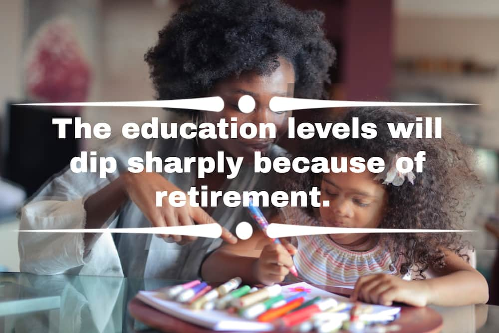 retirement quotes for teachers