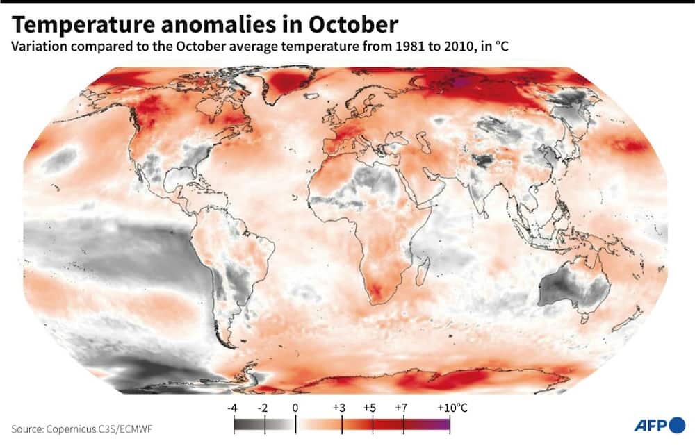 Temperature anomalies in October