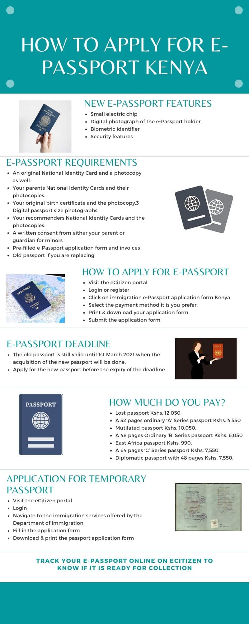 E-Passport Kenya