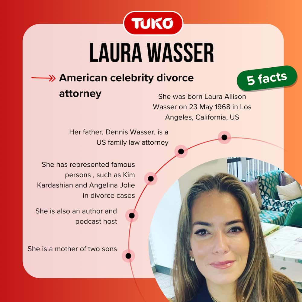 Five facts about Laura Wasser
